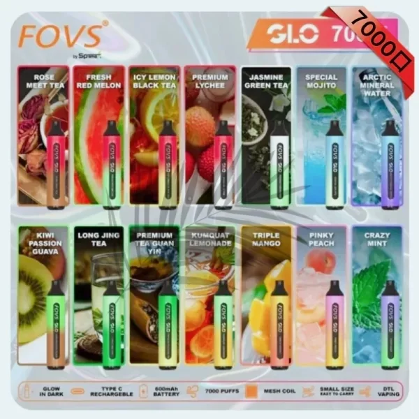 SP2S 拋棄式 7000口